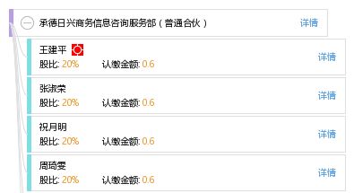 承德日興商務信息咨詢服務部 普通合伙