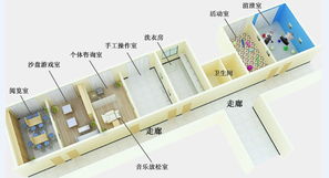 心理設(shè)備價(jià)格 心理設(shè)備型號規(guī)格