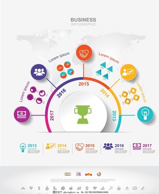 信息圖表,業(yè)務(wù)信息統(tǒng)計 商務(wù)信息圖表 商務(wù)圖表 業(yè)務(wù)信息圖表-