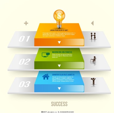 簡(jiǎn)約創(chuàng)意融合 商務(wù)信息圖表的視覺革新與咨詢應(yīng)用